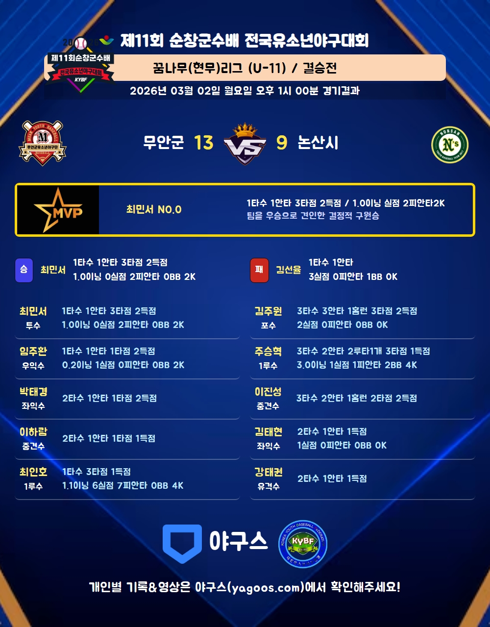 인스타그램 공유용 경기결과 이미지